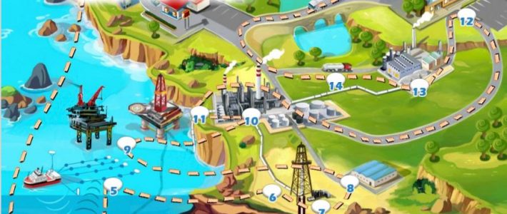 Industrie pétrolière / exploration-production